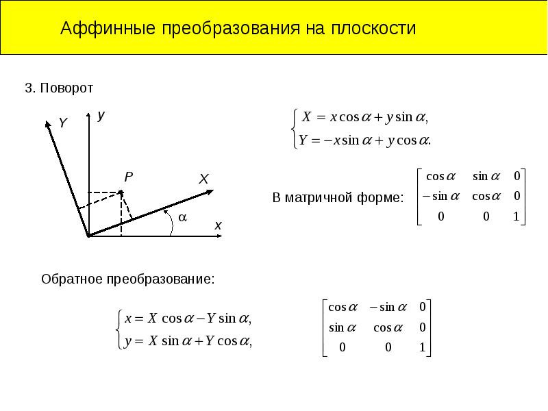 Типовые действия над фрагментом изображения с пояснением слов масштабирование поворот инверсия цвета