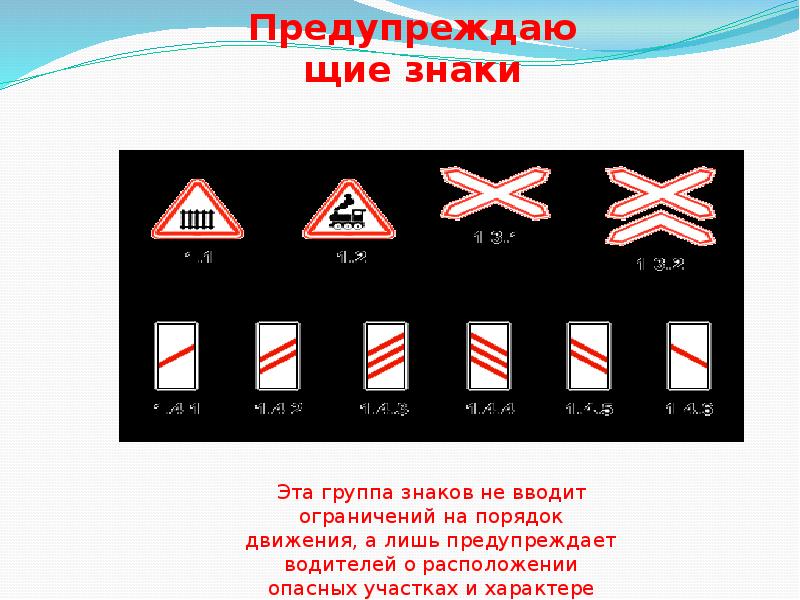 3 группы знаков. Дорожные знаки группы дорожных знаков презентация. Символы группы водителей. Группа знаки. Знаки 1 группы.