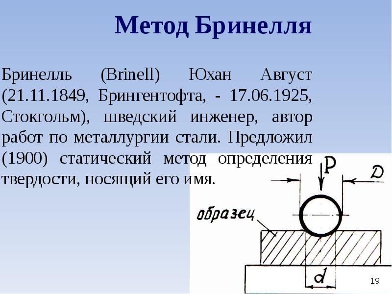 Между описание