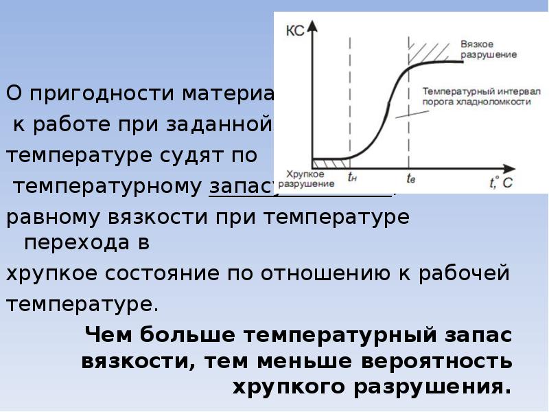 Заданная температура