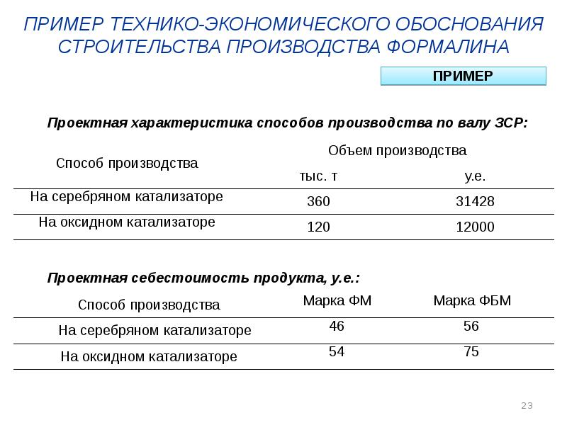 Без обоснования