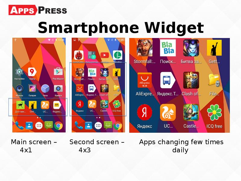 Smartphone Widget Main screen – 4х1