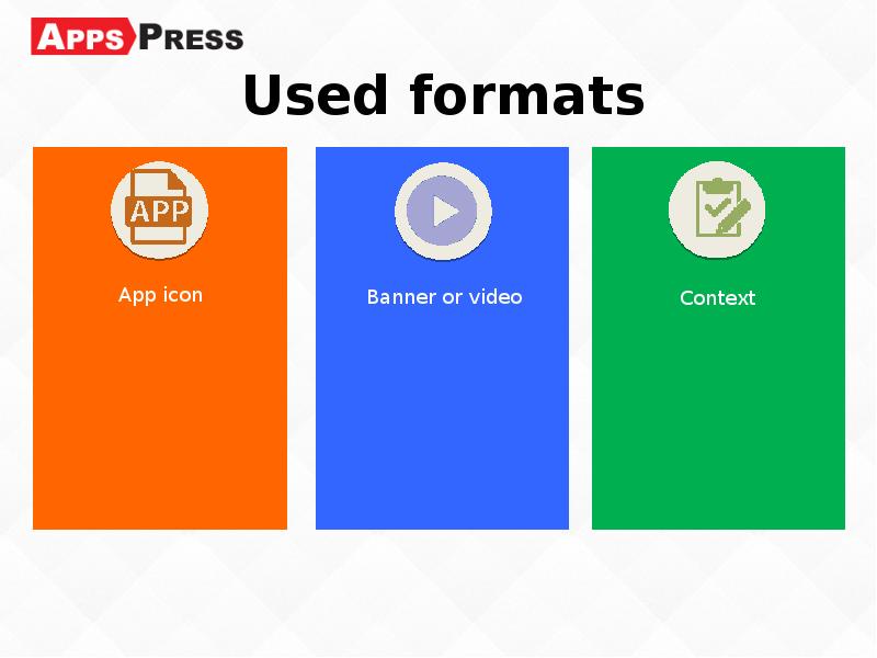 Used formats