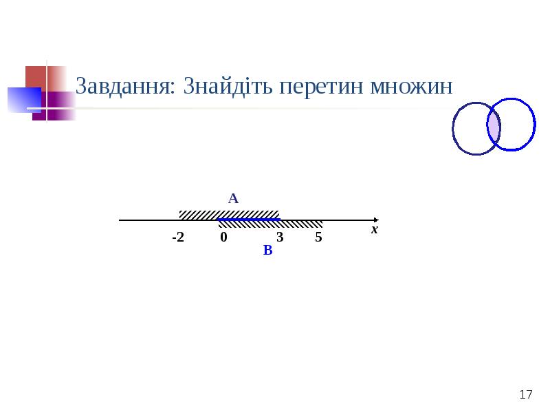 Завдання: Знайдіть перетин множин Завдання: Знайдіть перетин множин