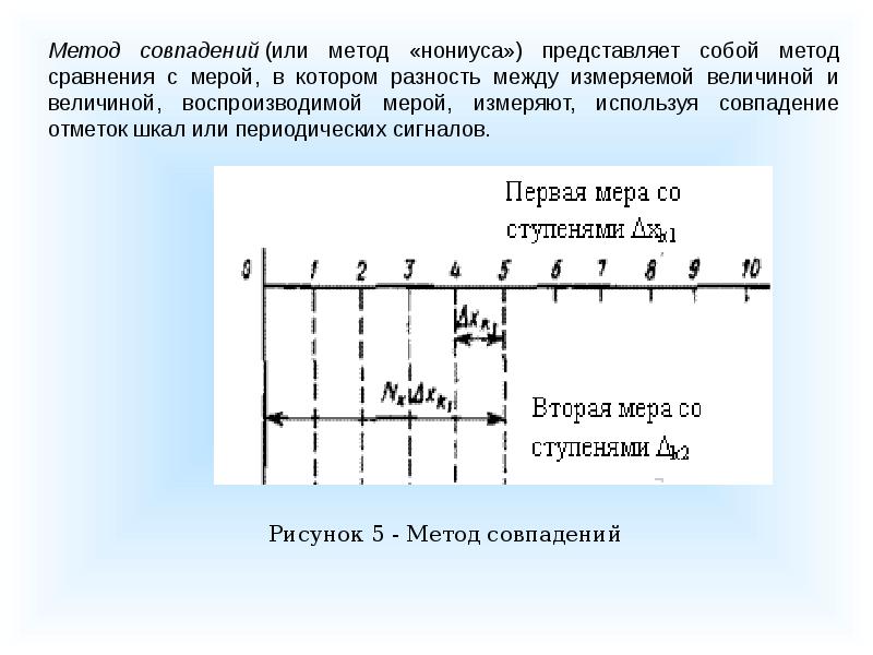 Измерение физических характеристик домашних животных презентация