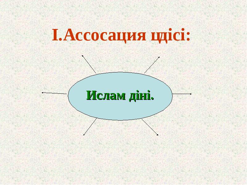 Дін философиясы презентация