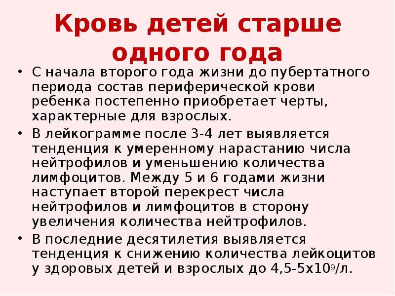 Анатомо физиологические особенности органов кроветворения у детей презентация