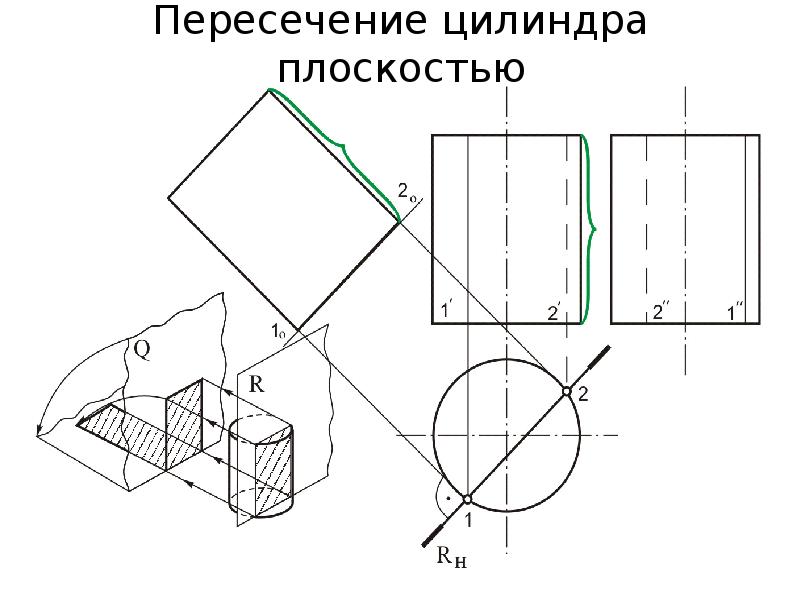 Пересечением плоскостей является