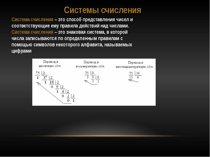 Способ представления чисел. K+L+M+N В восьмеричной. Перевод в восьмеричную систему Pascal ABC.