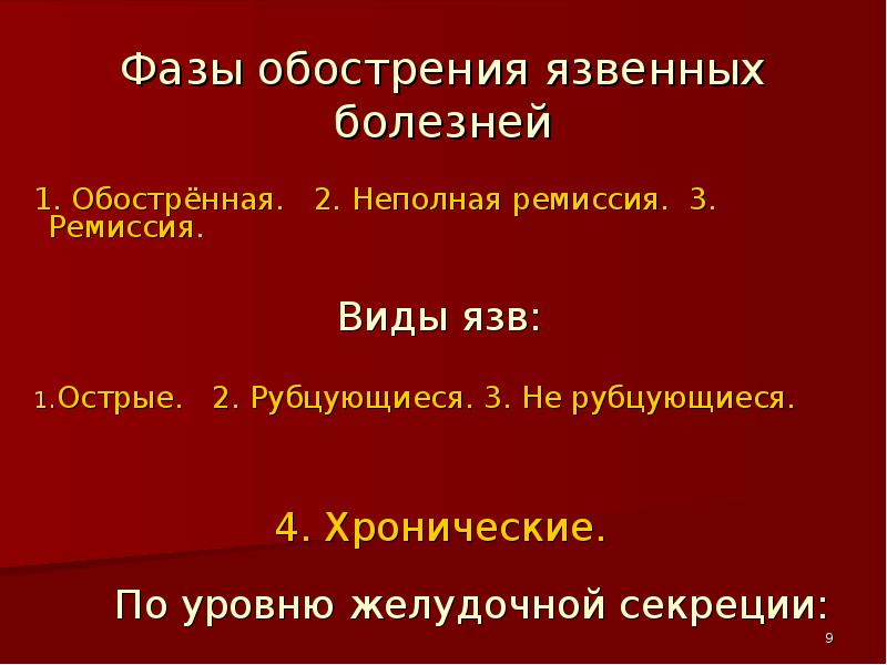 Обострение болезни. Обострение язвенной болезни. Фаза ремиссии язвы желудка. Фазы обострения язвенной болезни. Обострение язвенной болезни желудка.