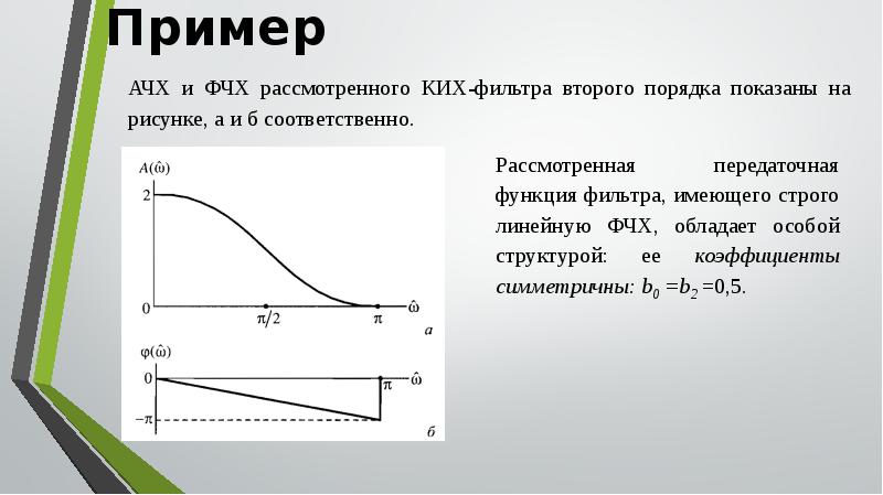 Фчх фильтра