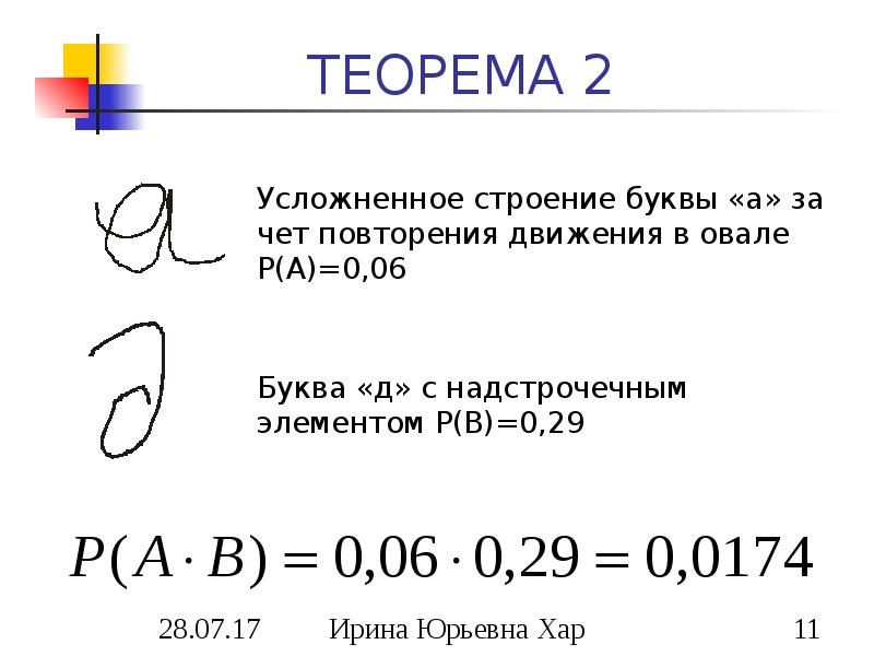 ТЕОРЕМА 2 ТЕОРЕМА 2