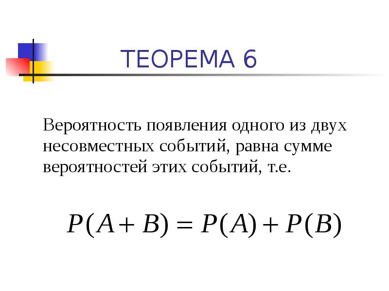 Вероятность суммы событий равна