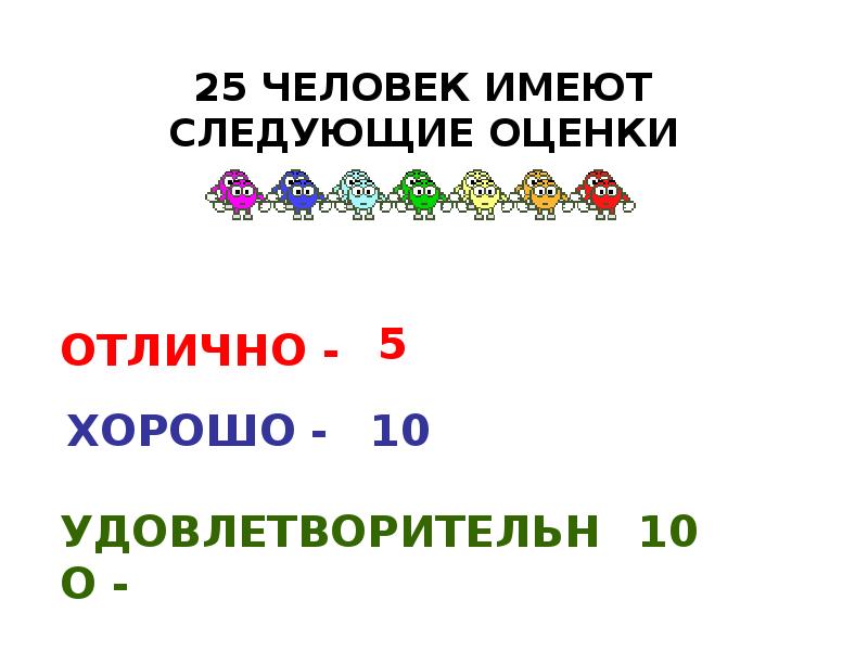 25 ЧЕЛОВЕК ИМЕЮТ СЛЕДУЮЩИЕ ОЦЕНКИ 25 ЧЕЛОВЕК ИМЕЮТ СЛЕДУЮЩИЕ ОЦЕНКИ