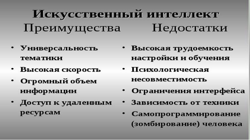 Разработка и внедрение искусственного интеллекта проект 10 класс