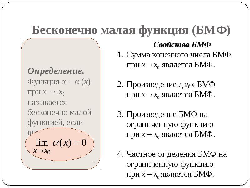 Бесконечно малые функции