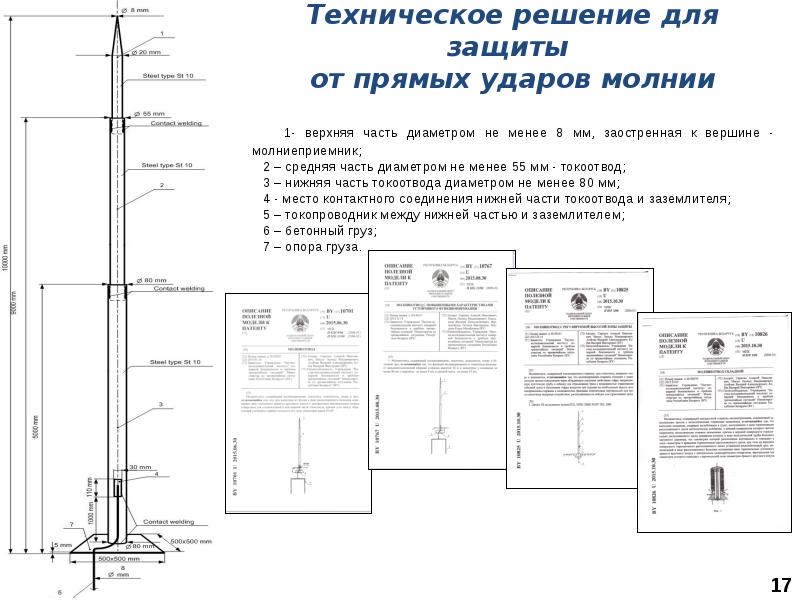 Защита от прямых ударов молнии