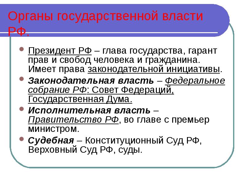 Регулирование поведения людей в обществе