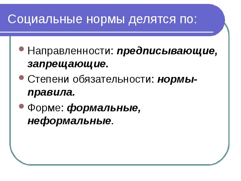 Регулирование поведения людей в обществе 7 класс презентация