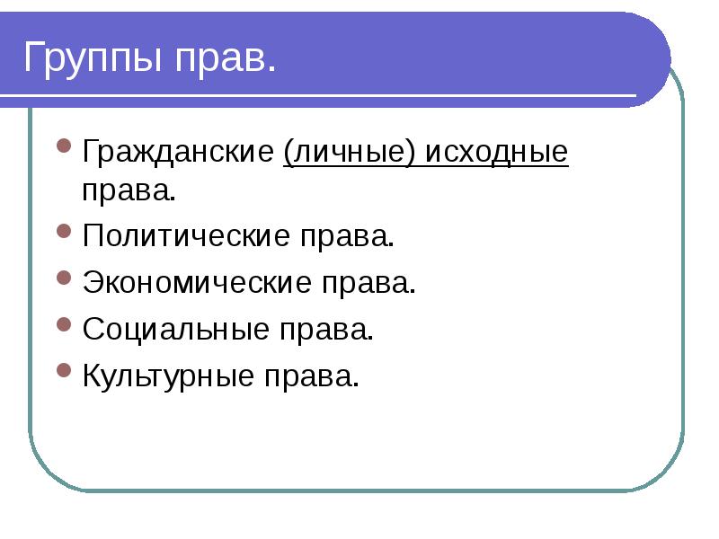 Презентация политика и право 9 класс