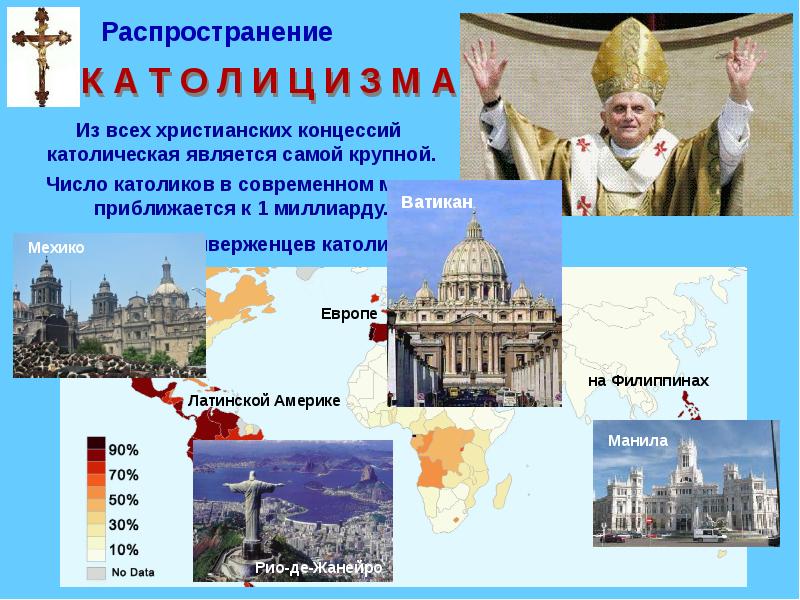 Католицизм это простыми словами. Католичество презентация. Католицизм презентация. Презентация о католиках. Католицизм кратко о религии.