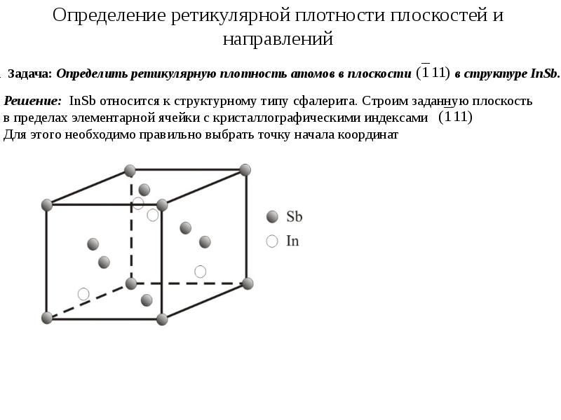 Представленной на рисунке элементарной ячейке принадлежит атомов