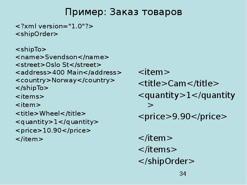 Xml version 1.0 root. Основы XML. XML схема. <?XML Version="1.0"?>. XML – схемы коротко.