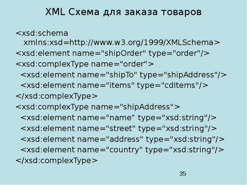 Как написать xml схему