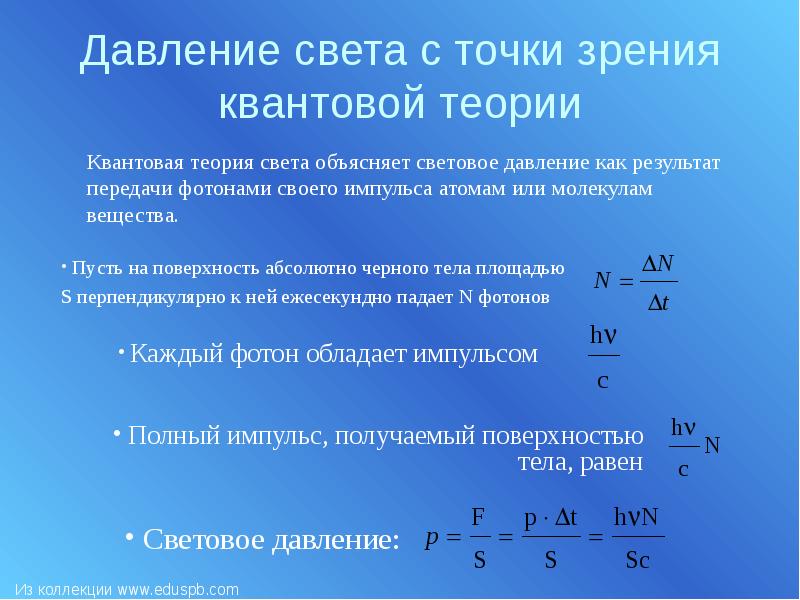 Давление света с точки зрения квантовой теории Давление света с точки зрения квантовой теории