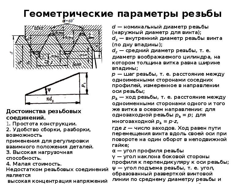 Параметр резьбы указанный на рисунке называется