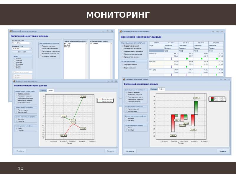 Мониторинги 10 класс