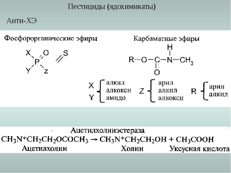 Фосфорорганические пестициды презентация