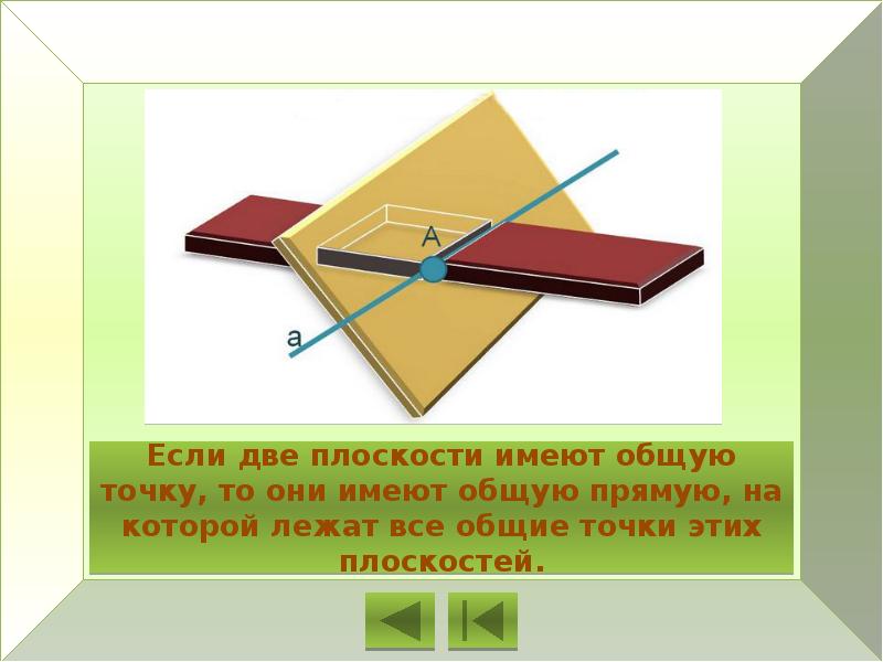 Аксиомы стереометрии презентация 10 класс атанасян