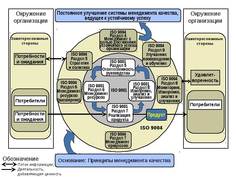 Программа по улучшению качества картинки