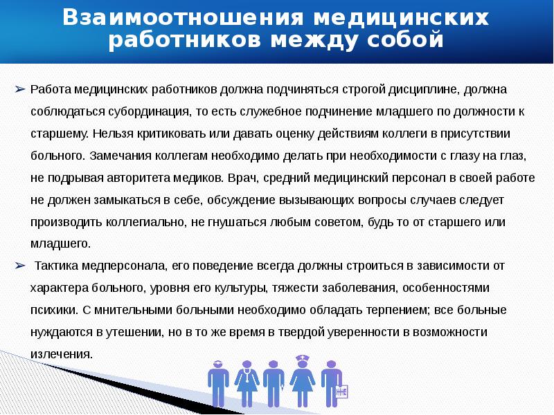 Основы медицинского права презентация