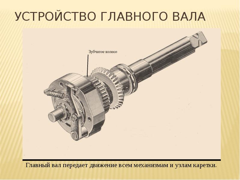 Восстановление зубчатых колес