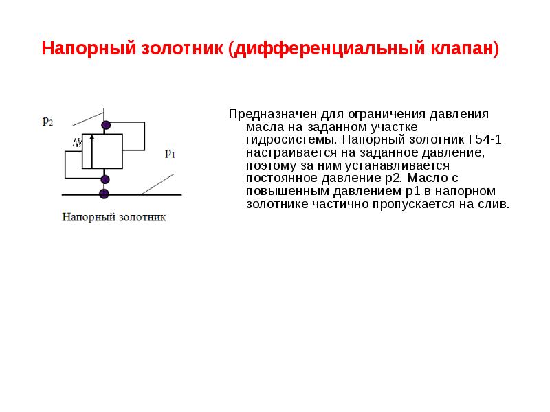 Напорный клапан гидросистемы схема