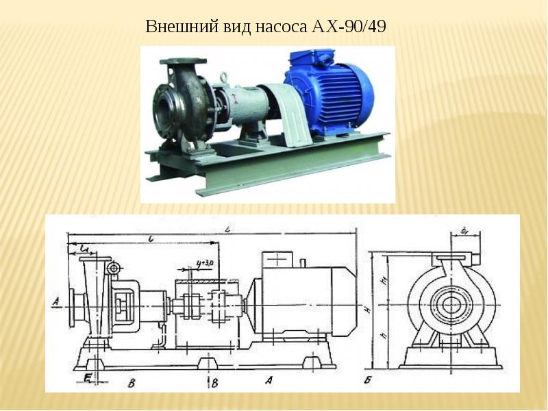Насос центробежный консольный к 45/30. Центробежный насос isg 65-250 a. Тип агрегата. Консольный насос к 100-80-160. Насос центробежный промышленный.