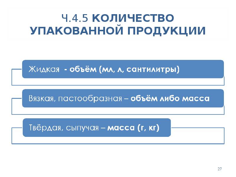 Ч.4.5 КОЛИЧЕСТВО УПАКОВАННОЙ ПРОДУКЦИИ Ч.4.5 КОЛИЧЕСТВО УПАКОВАННОЙ ПРОДУКЦИИ