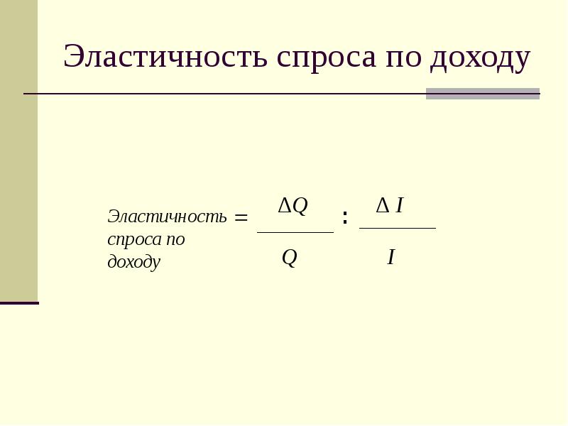 Эластичный спрос по доходу. Эластичность спроса по доходу. Эластичность спроса по дох. Эластичность спроса по доходу график. Виды эластичности спроса по доходу.