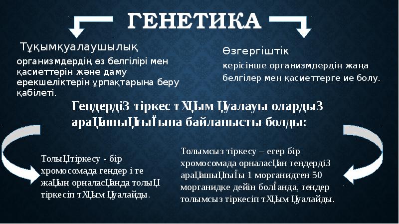 Генетика  Тұқымқуалаушылық  организмдердің өз белгілірі мен қасиеттерін және даму