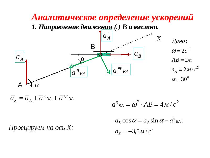 Известное движение