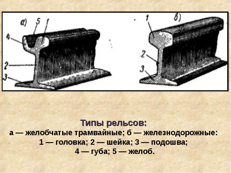 Накладка трамвайная т62 чертеж