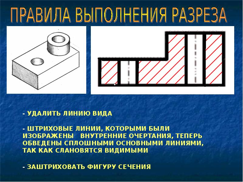 Соединение вида и разреза презентация