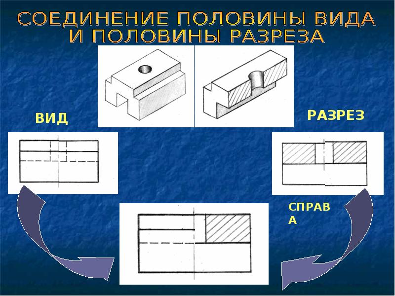 Соединение вида с разрезом презентация