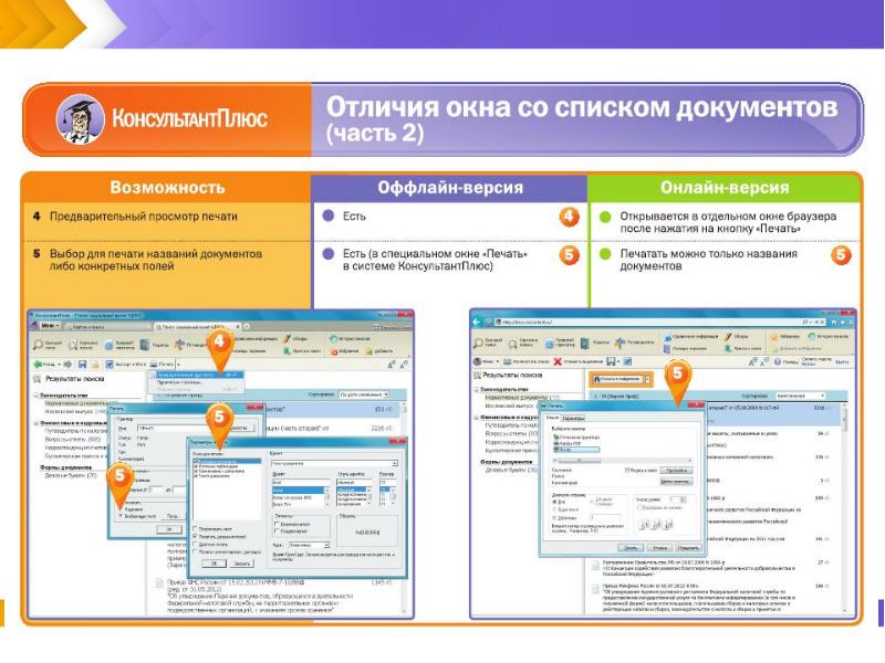 Презентация про консультант плюс