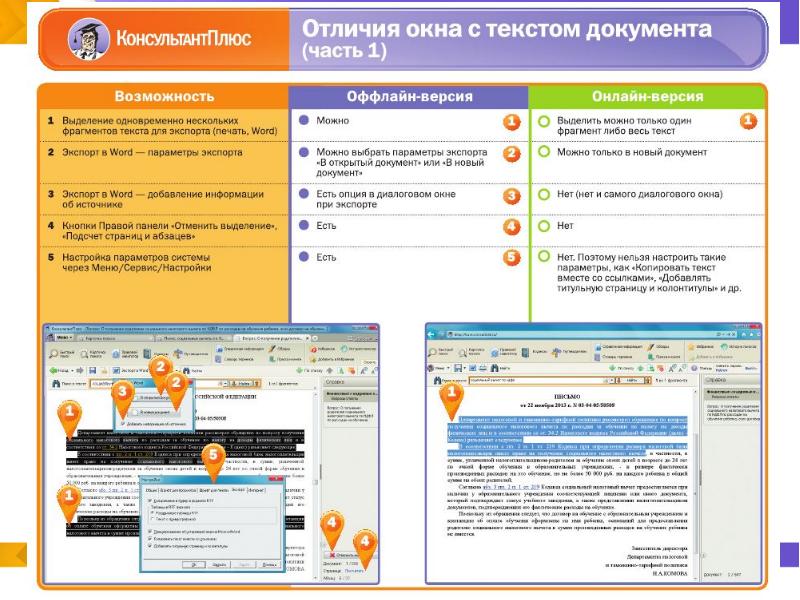 Ограничения бесплатной версии. Консультант плюс онлайн. Консультант плюс офлайн версия. Проекты КОНСУЛЬТАНТПЛЮС. Консультант плюс меню сервис.