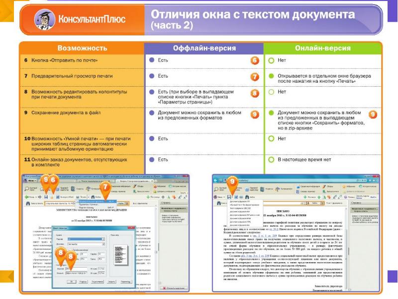 Фирменные материалы консультантплюс содержат образцы заполнения документов примеры ответ