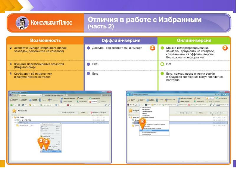 Некоммерческие проекты консультант плюс