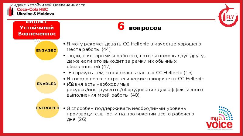 Анкета лояльности сотрудников образец